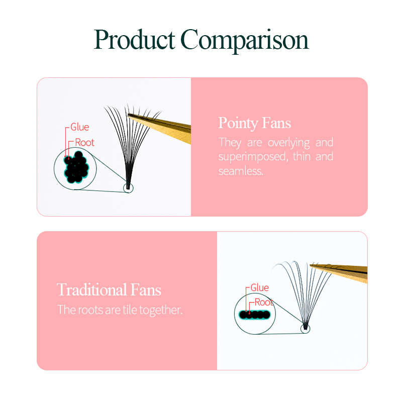 Song lashes Promade Fans 3D-10 – обзор и цена Eyelash Extension Course