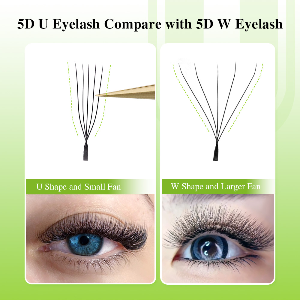 NAGARAKU U Shape 3D/4D/5D Soft – обзор и цена Eyelash Extension Course