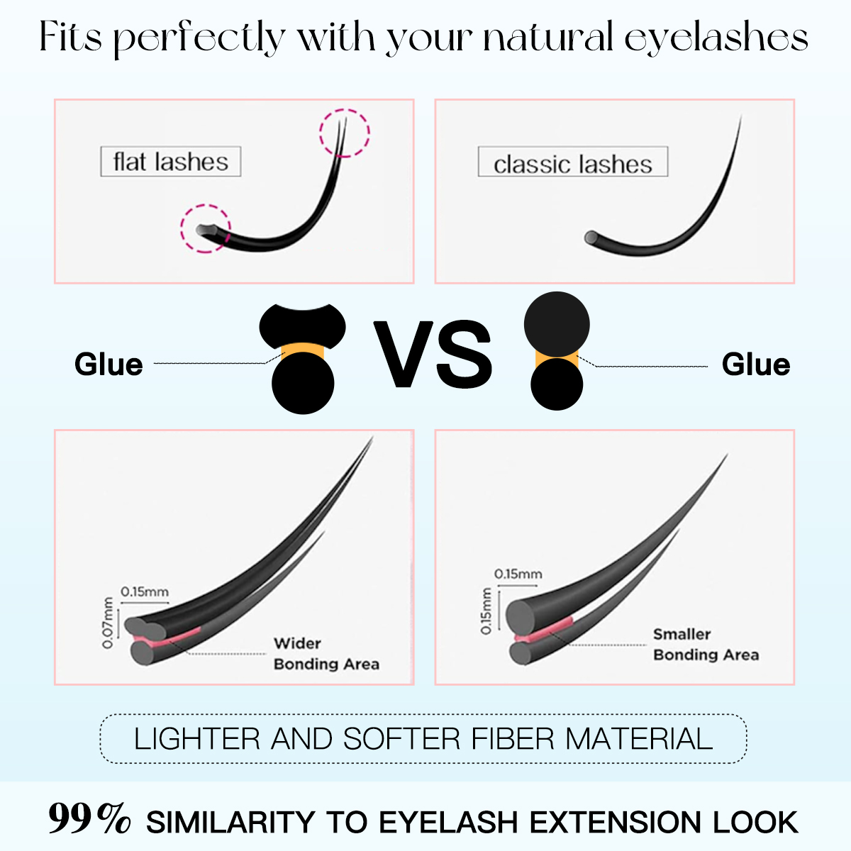 48 Cluster No Glue Fairy False – обзор и цена Eyelash Extension No 10