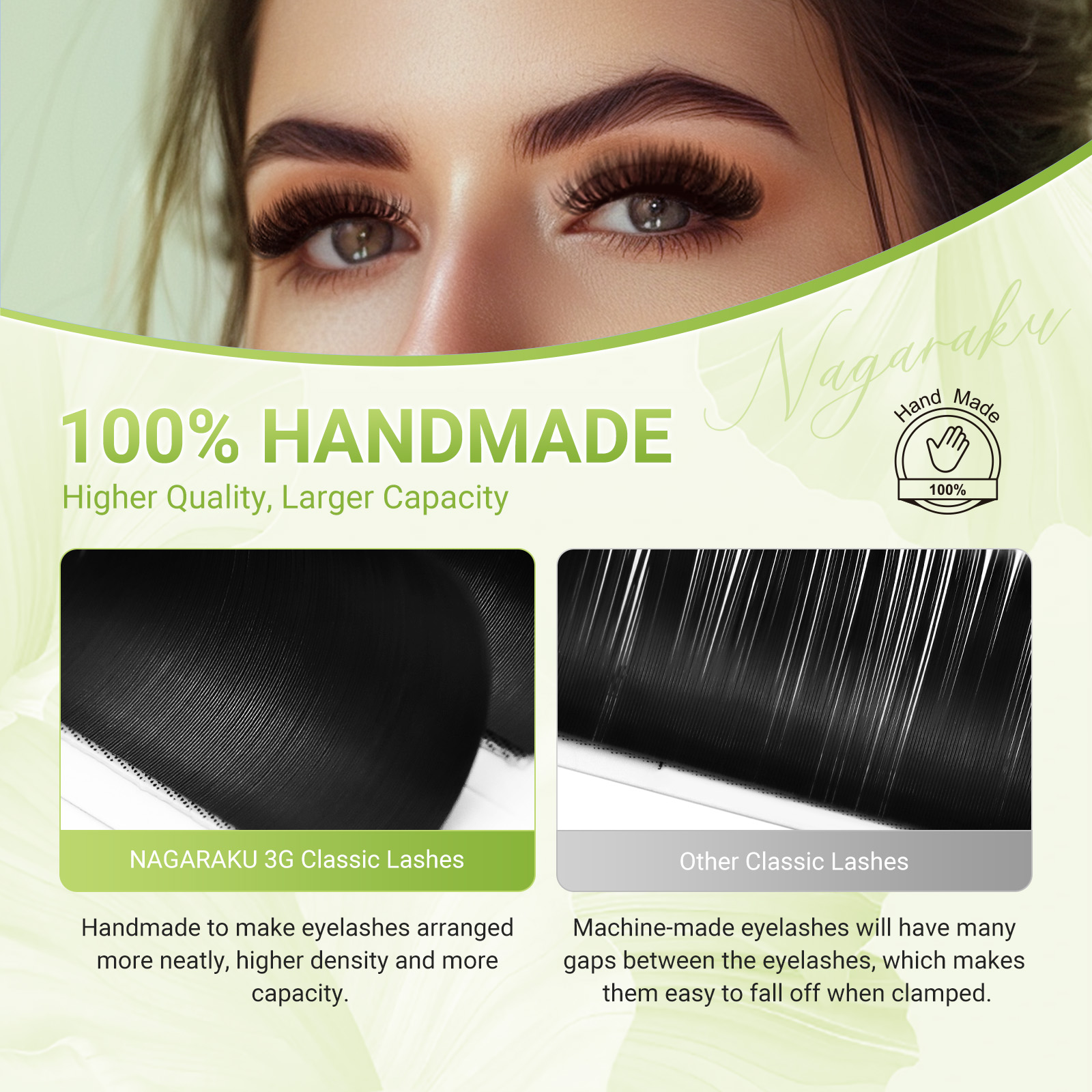 NAGARAKU Luxury Collected Clas – обзор и цена Eyelash Extension Course