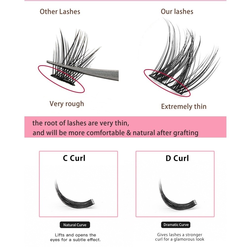 Natural Look DIY Lashes Extens – обзор и цена Eyelash Extension Vendor