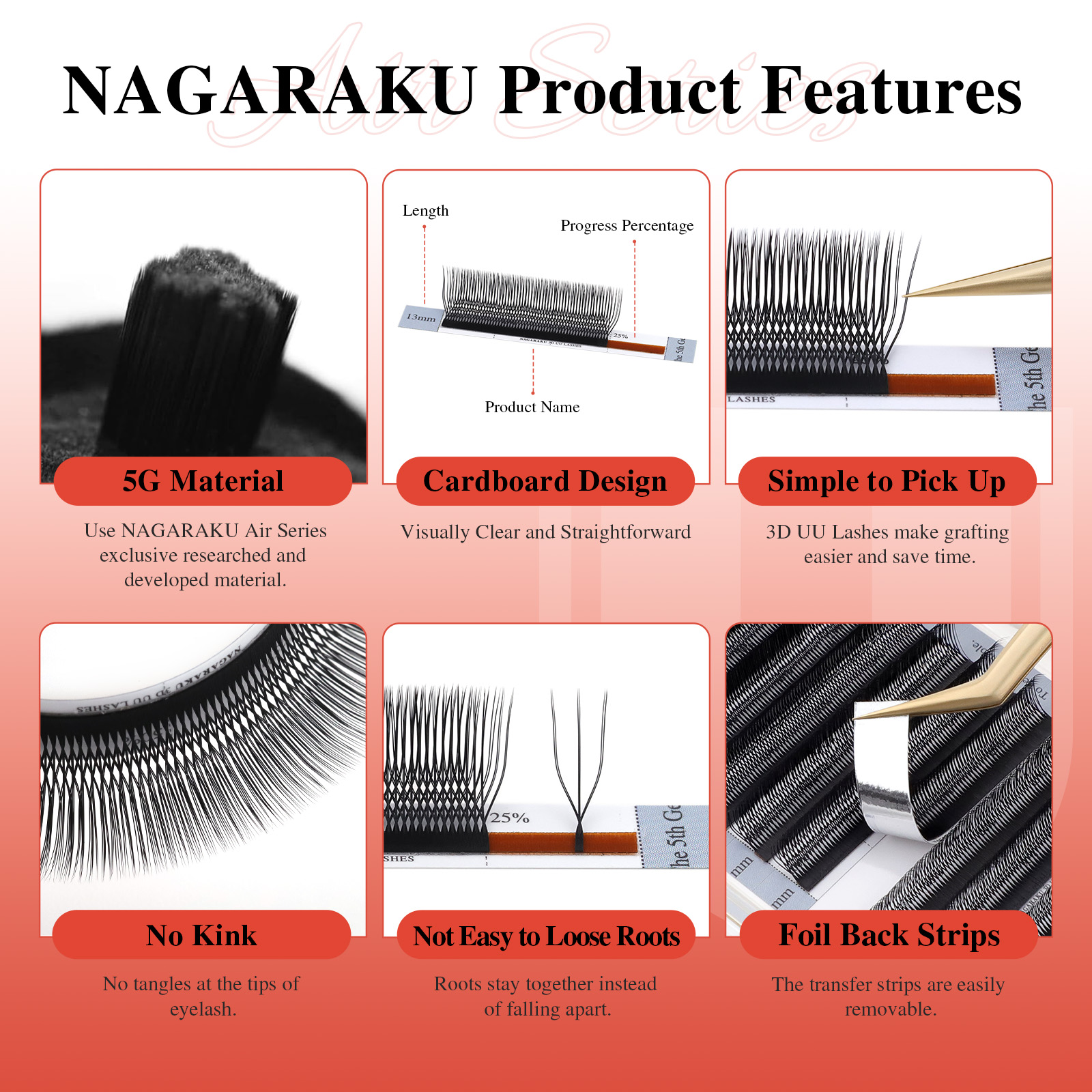 NAGARAKU Double U Shape 3D UU  – обзор и цена Eyelash Extension Course