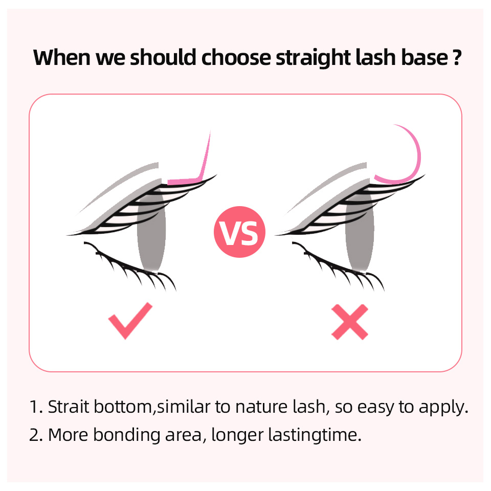 RUJADE L L+ LC LD LU(M) Curl I – обзор и цена Eyelash Extension Course
